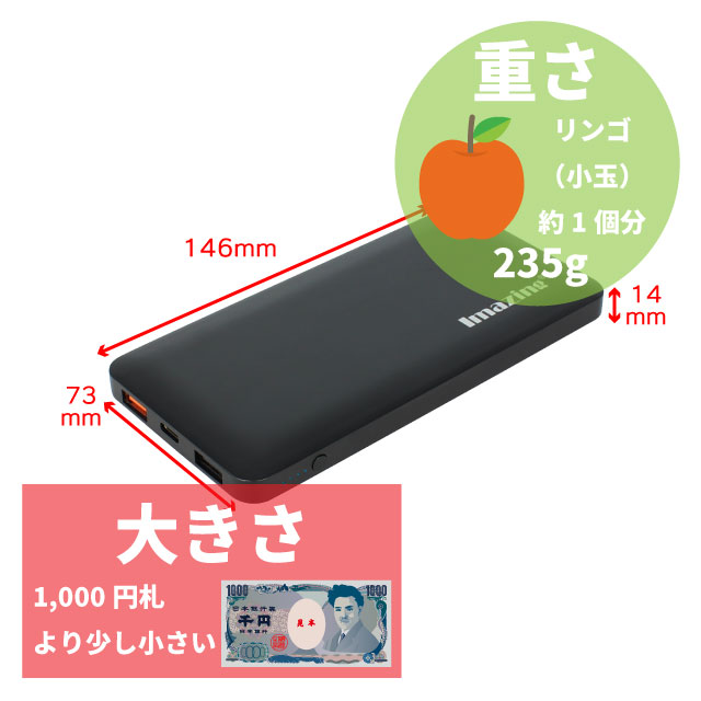 IM10 QC3の大きさはリンゴ約1個分で大きさは千円札よりちょっと小さい